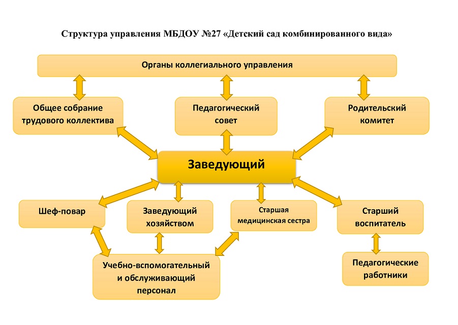 Создать-Документ-Microsoft-Word-_2_.jpg
